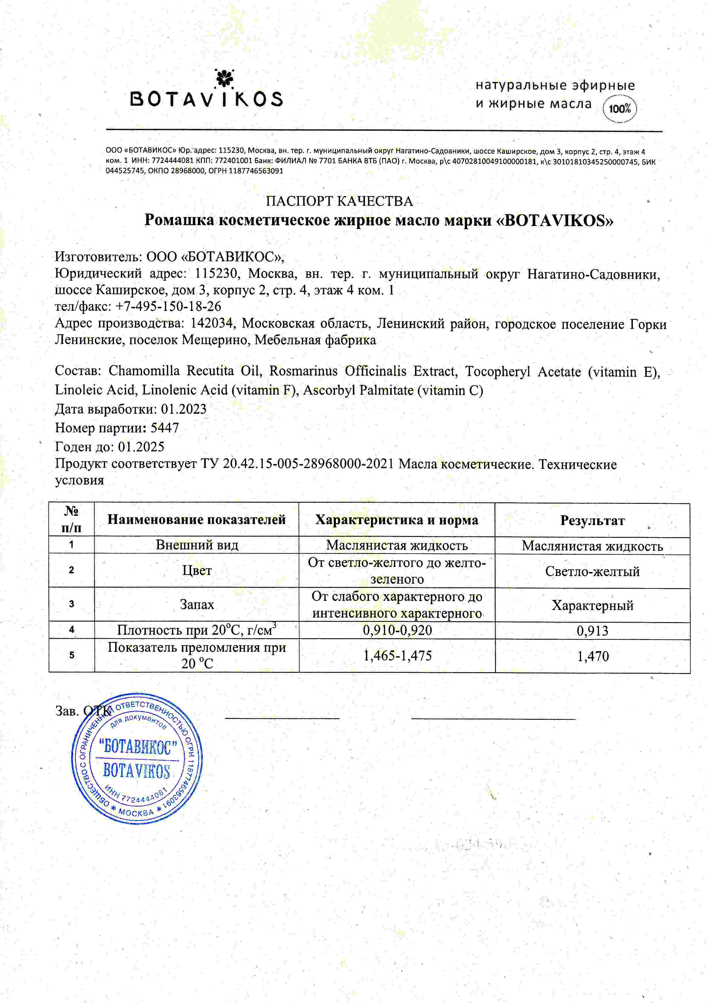 Паспорт №012023